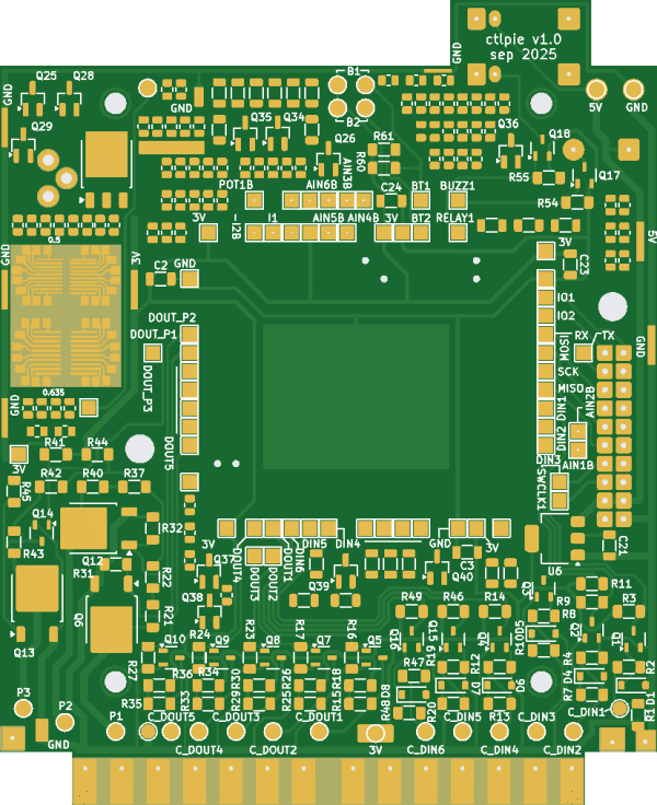 CtlPie PCB: bottom view